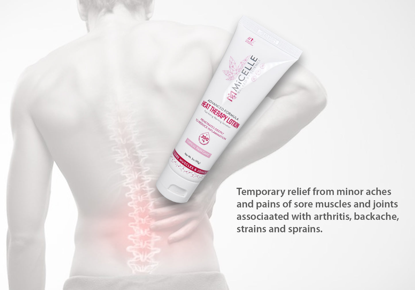 Heat Therapy Lotion